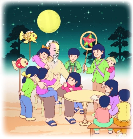 Ảnh đại diện